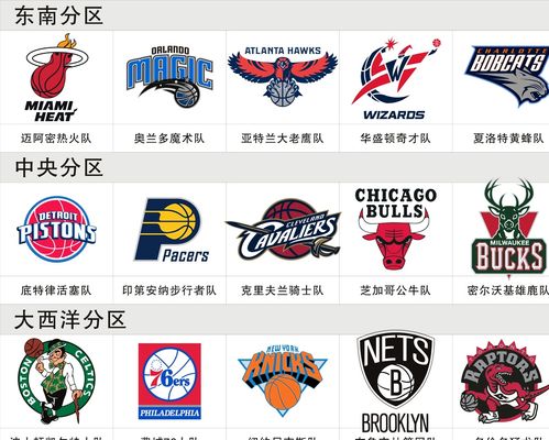 中他的